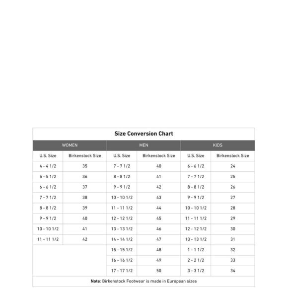 NEW BIRKENSTOCK women's arizona soft footbed sandal in faded aqua - Picture 2 of 3